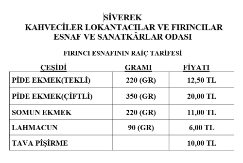  Başkan Bucak devreye girdi, ekmek fiyatı yeniden düzenlendi